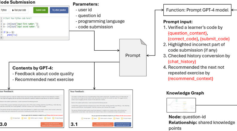 1-s2.0-S2666920X25001663-gr1